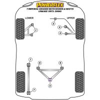 Powerflex Road Series passend für Caterham 7 Imperial Chassis DeDion without Watts Linkage (1973-2006) Querlenker PU Buchse (1/2 Bohrung)