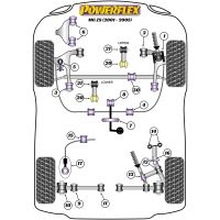 Powerflex Road Series passend für MG ZS (2001-2005) Federbein vorn unten an Querlenker