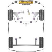 Powerflex Road Series passend für Citroen C3 (2002-2010) Querlenker vorne